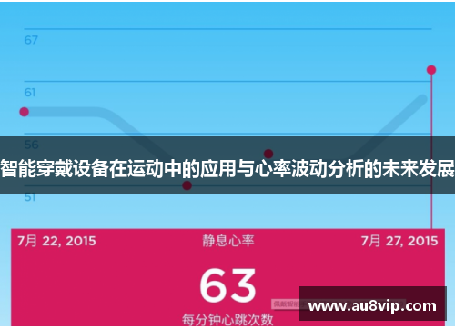 智能穿戴设备在运动中的应用与心率波动分析的未来发展