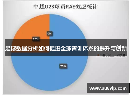足球数据分析如何促进全球青训体系的提升与创新